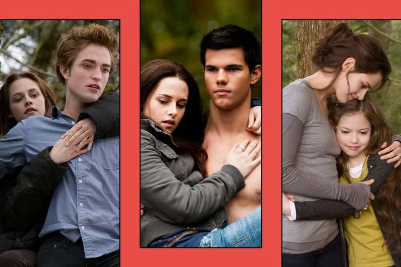 Twilight Saga Rewatch Guide: The Definitive Chronological Order for 2024's Viral Comeback